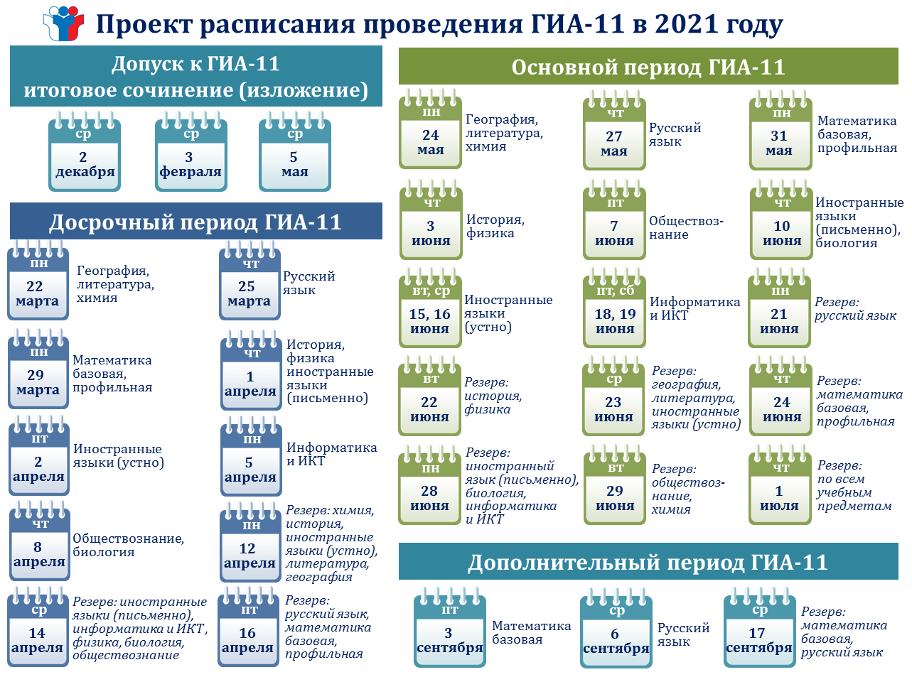 Огэ и егэ 2024. График ЕГЭ 2021. Экзамены ЕГЭ 2021. Расписание ЕГЭ 2021. Расписание ГИА 2021.